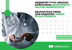 MegaCom мобилдик оператору 2020-жылдын июль айында өлкөдө COVID-19 менен күрөшүүгө катышкан медициналык кызматкерлерге байланыш жаатында көрсөткөн жардамынын жыйынтыгын чыгарды